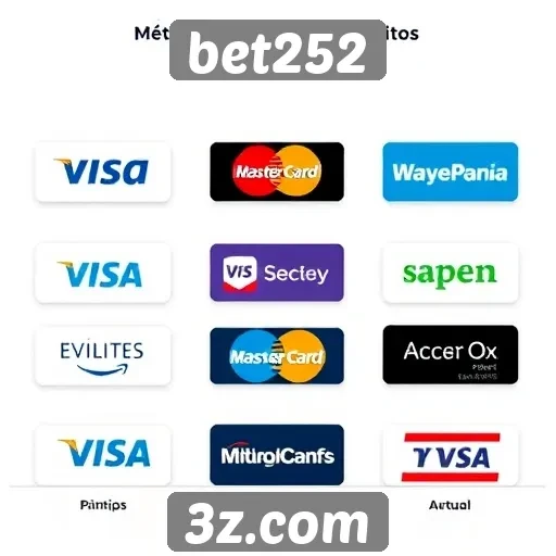 Métodos de pagamento aceitos no site bet252